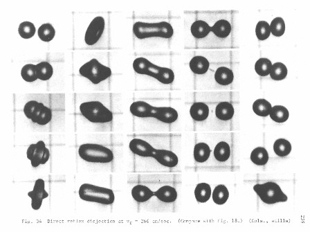 Fig. 34 - reflex disjection (still photos)