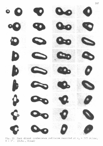 Fig. 55 - coalescence
