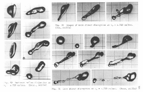 Figs. 69 to 71 (all still photos)