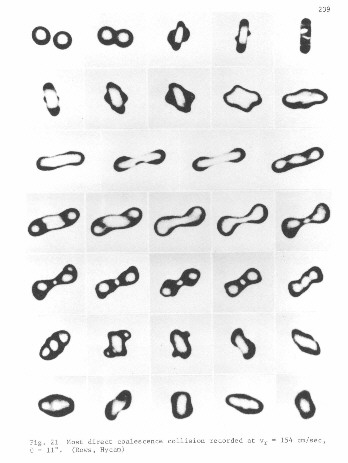 Fig. 21 - coalescence